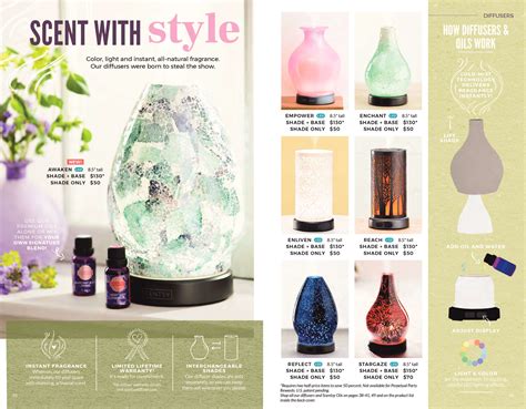 scentsy online catalog